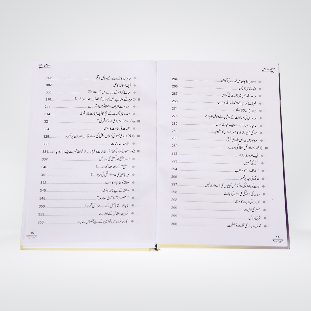 Khawateen ke Imtiyazi Masail