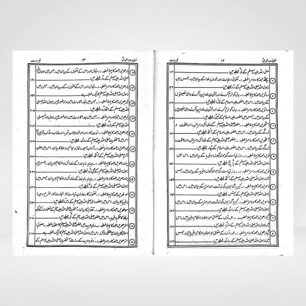 Khutbat-e-Muhammadi (SAW) - Maktaba Quddusia 