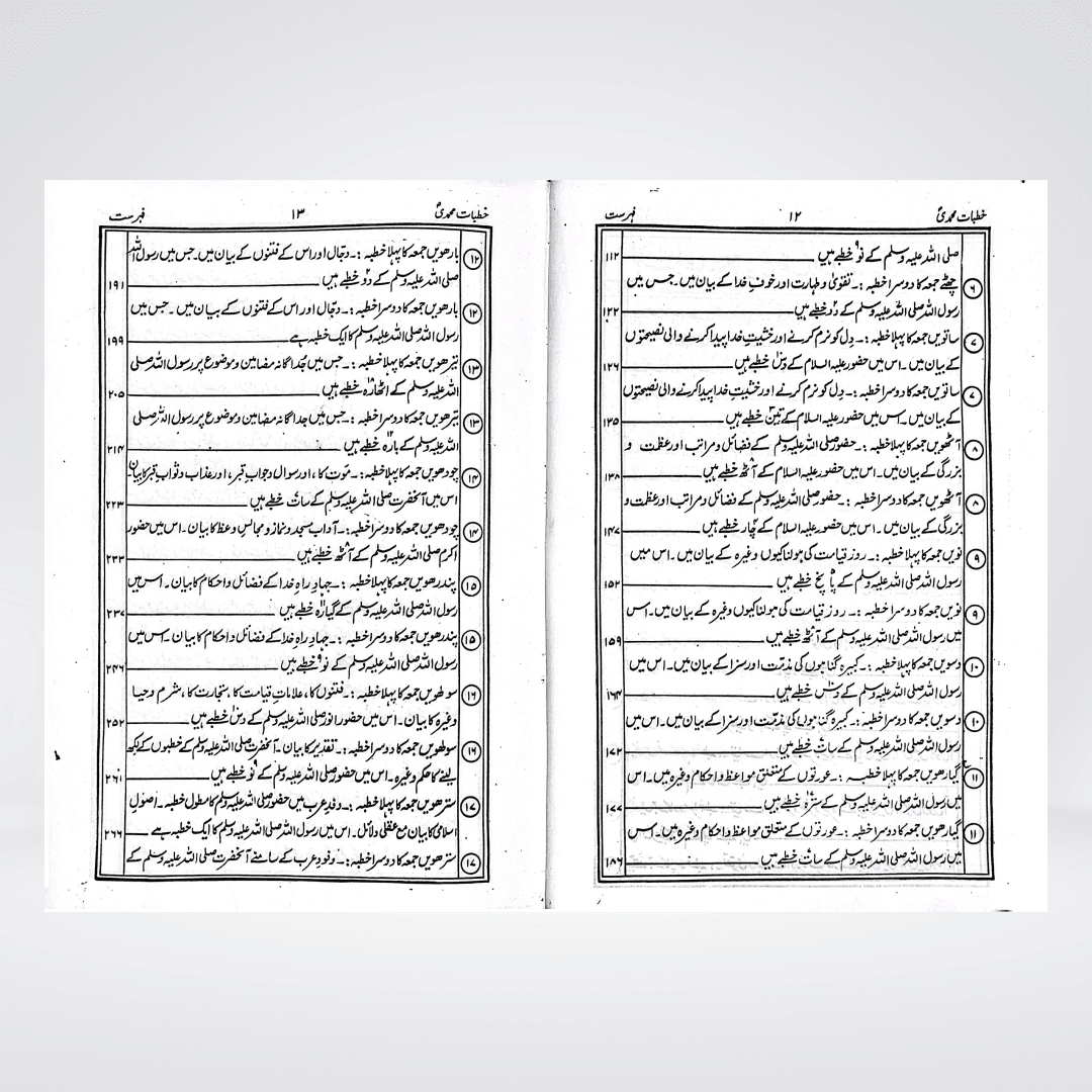 Khutbat-e-Muhammadi (SAW) - Maktaba Quddusia 