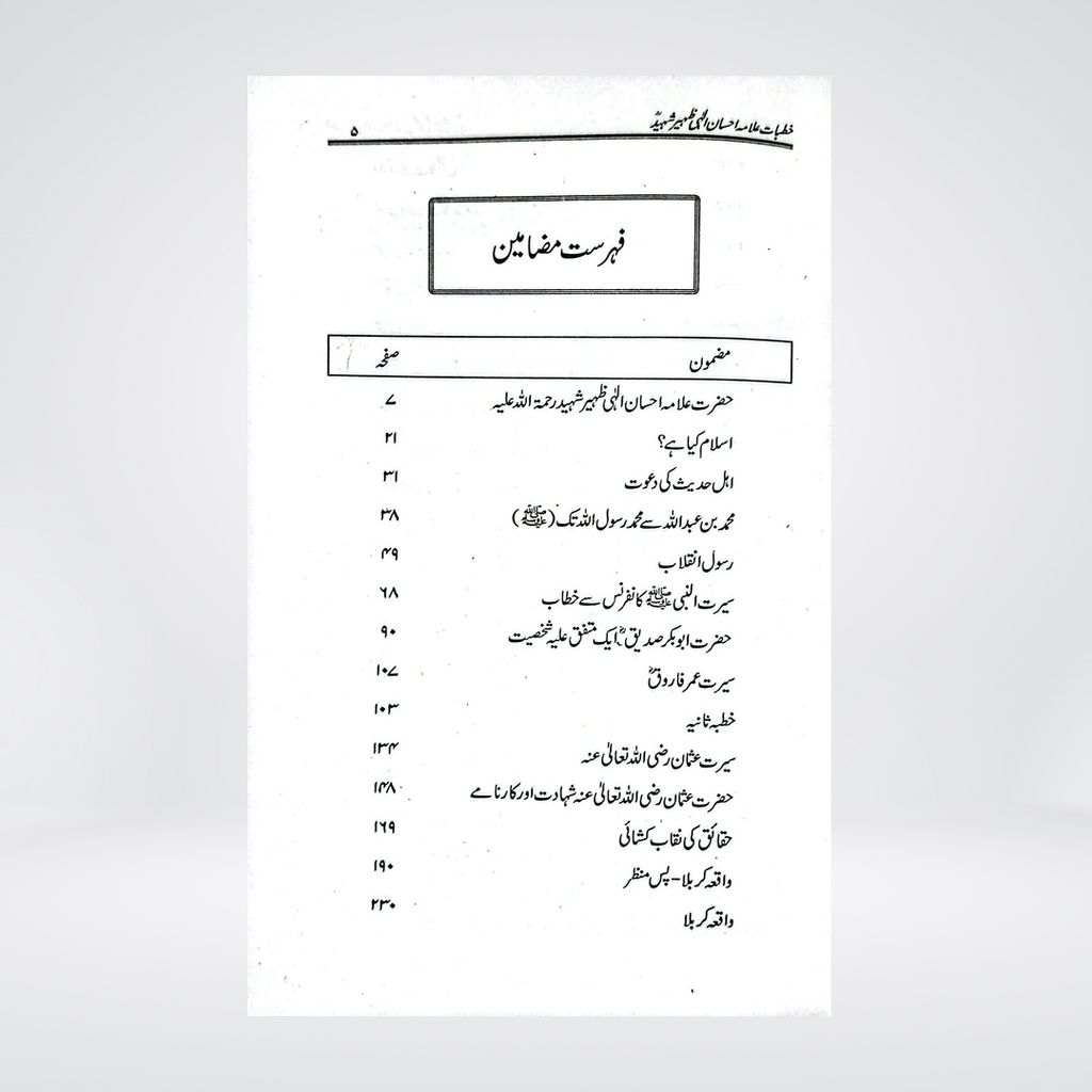 Khutbat-e-Allama Ehsan Elahi Zaheer | Urdu Islamic Speeches