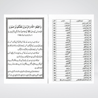 Back cover of Libas Ka Bayan by Muhammad Iqbal Kelani