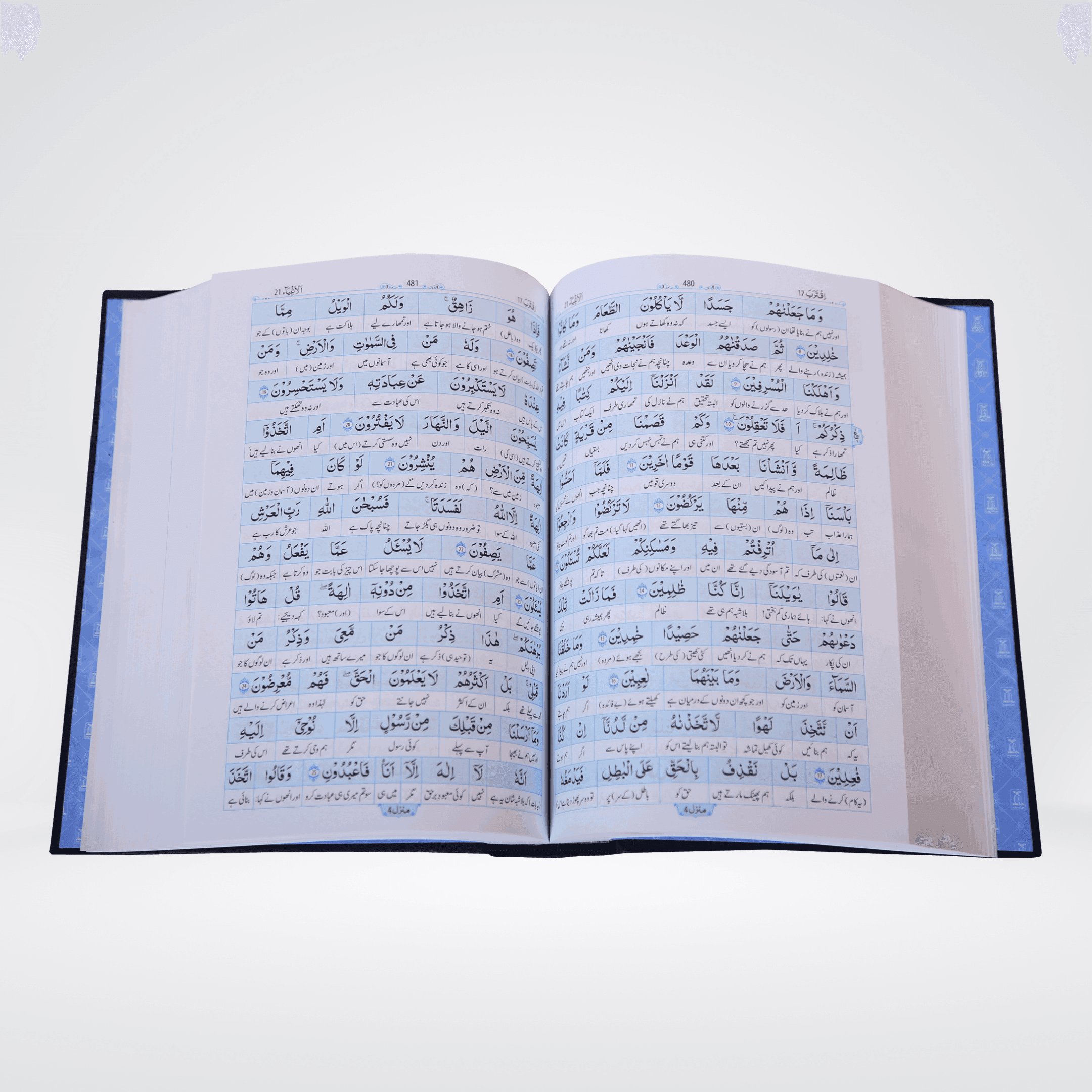 Maani ul Quran | Urdu | Word Translation of Holy Quran - Maktaba Quddusia 