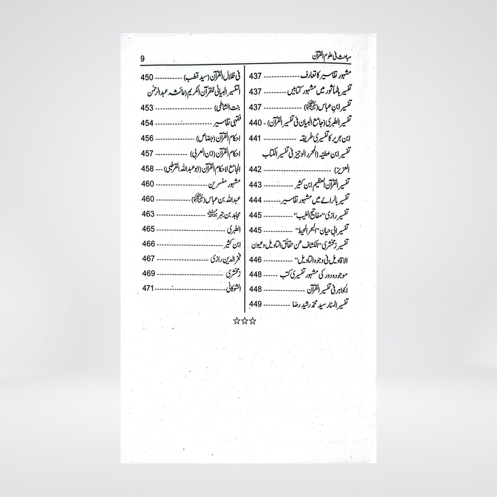 Mabahith fi Ulum al-Quran Urdu | Manna' al-Qattan