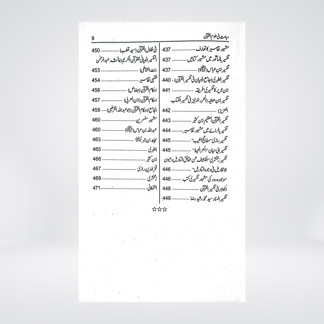 Mabahith fi Ulum al-Quran Urdu | Manna' al-Qattan