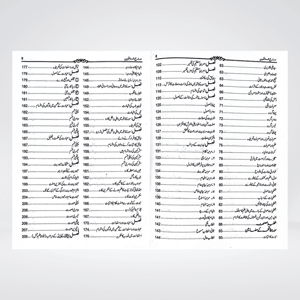 Inside pages of Madarij-us-Salikeen Urdu Volume 1