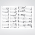 Inside pages of Madarij-us-Salikeen Urdu Volume 1