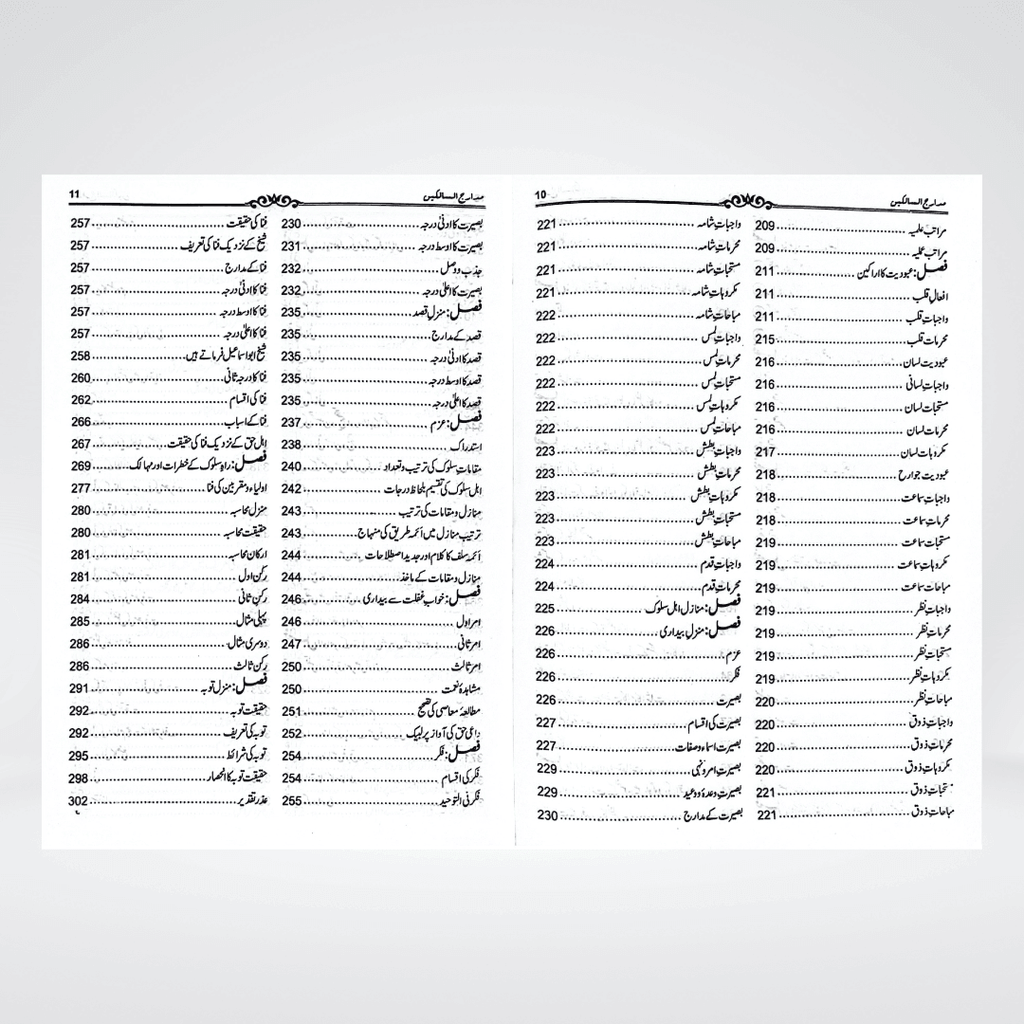 Back cover of Madarij-us-Salikeen Volume 1 Urdu edition