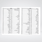 Sample pages from Madarij-us-Salikeen Urdu Volume 1