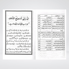 Back cover of Masajid Ka Bayan Urdu book