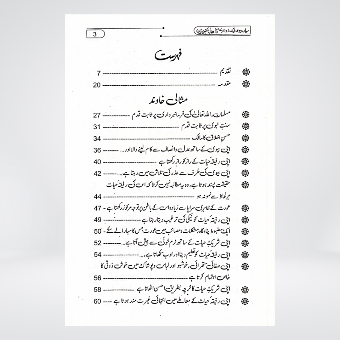 Mian Biwi Ek Dosray Ka Dil Kaise Jeetain?