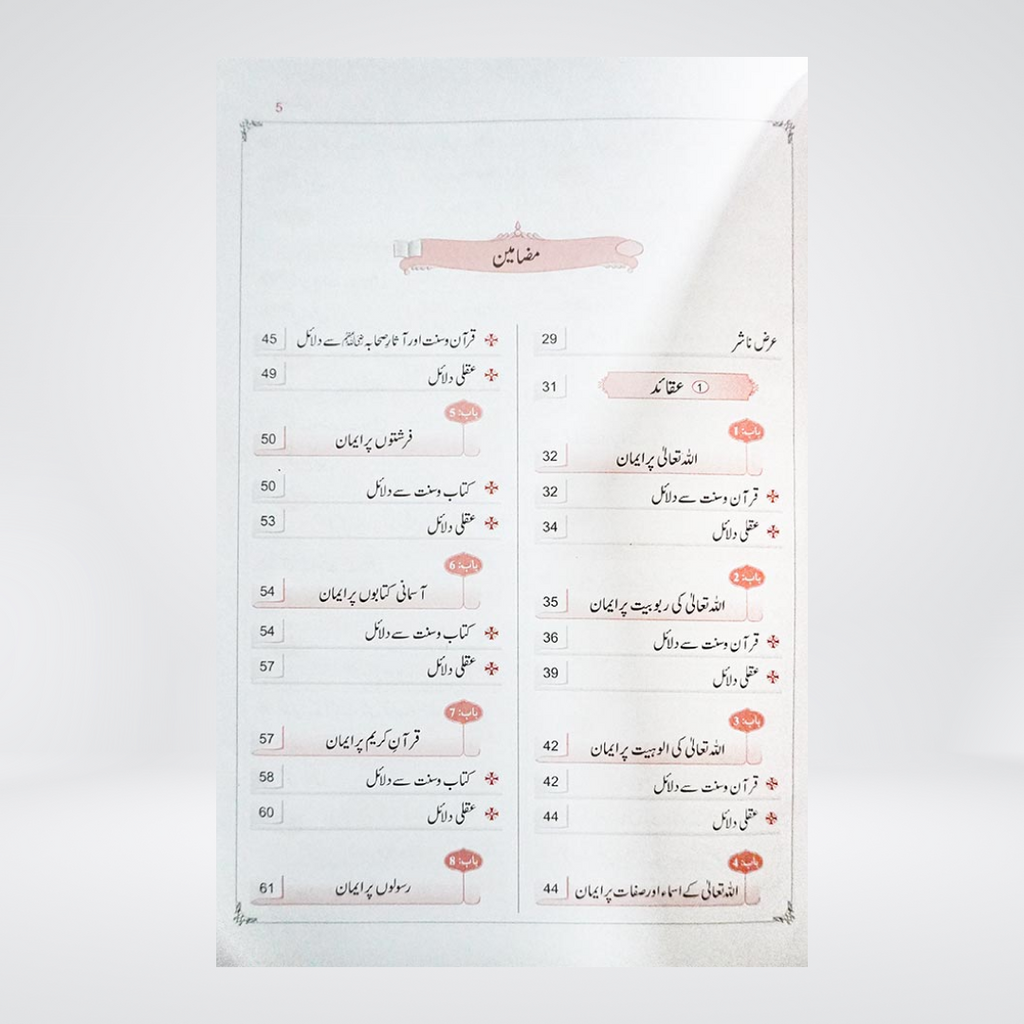Minhaj ul Muslim | The Muslim's Way of Life