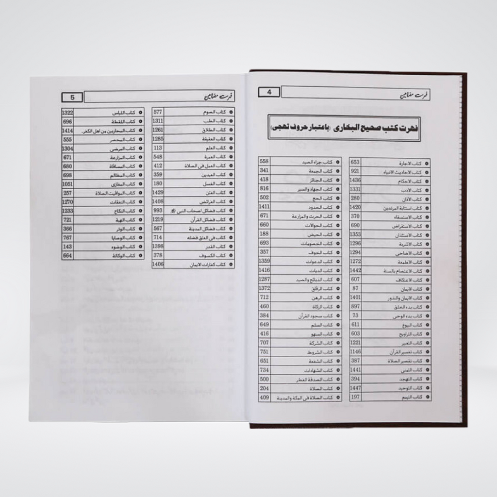Mukhtasir Sahih Al Bukhari (2 vols) - Imported - Maktaba Quddusia 