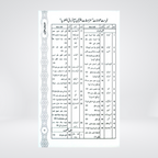 Mutradifaat ul Quran | Maulana Abdul Rehman Kilani