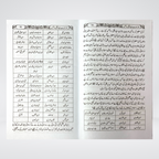 Namaz Aur Modern Medical Science - Maktaba Quddusia 