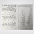 Back cover of Namaz Kay Masail Urdu book