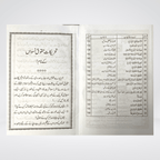 Back cover of Nikah Kay Masail Urdu book