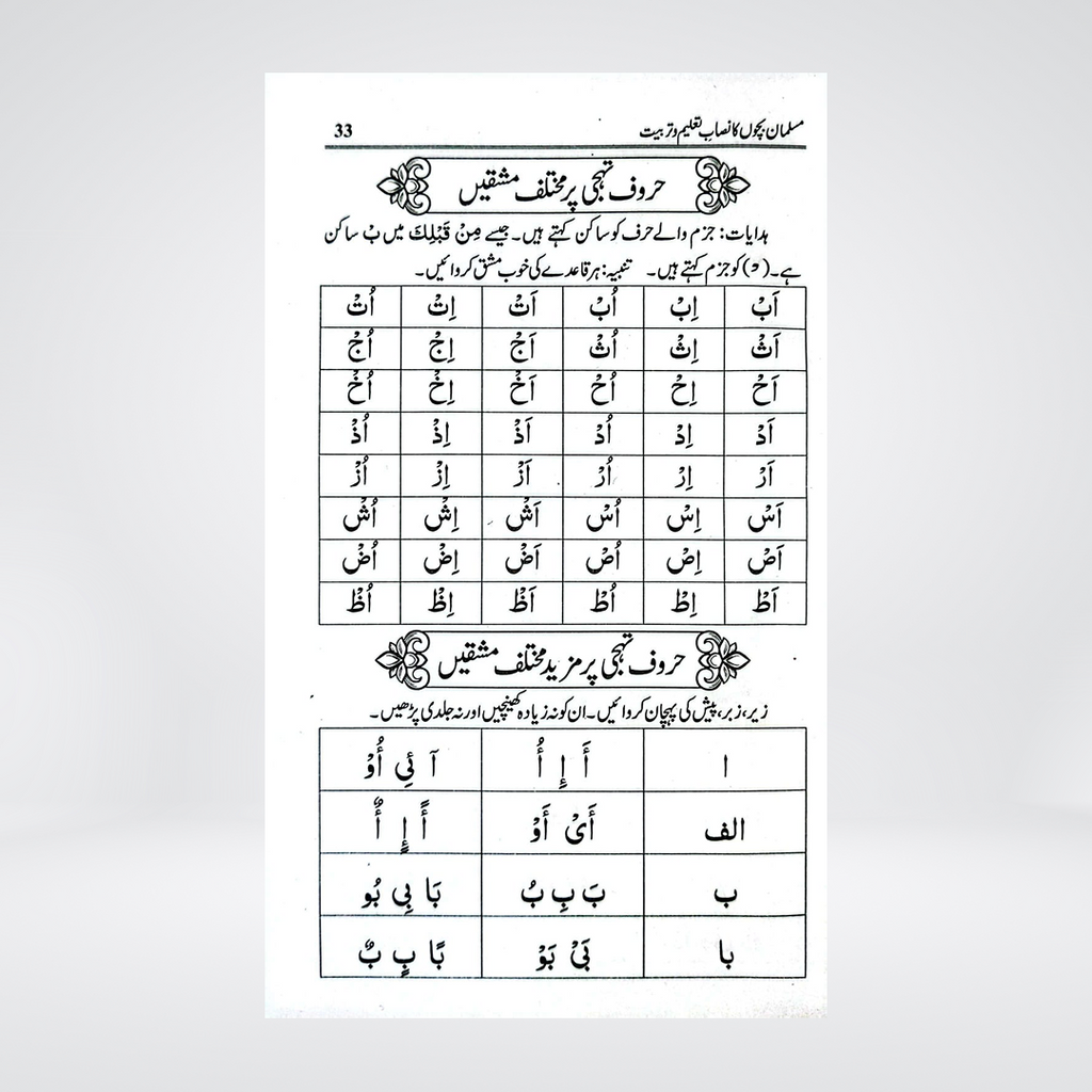 Nisaab-e-Taleem o Tarbiyat | Khalid Abdullah