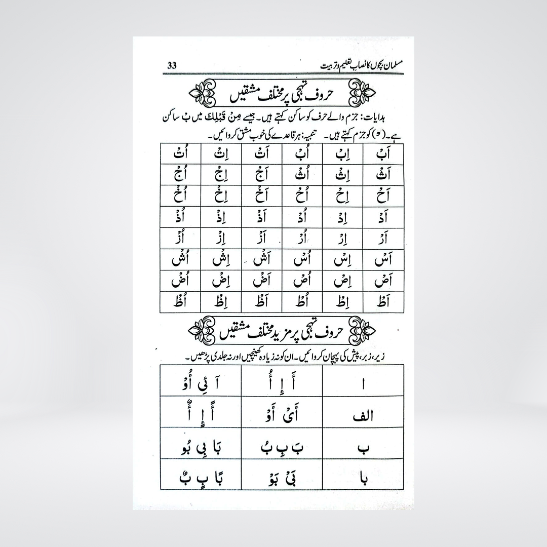 Nisaab-e-Taleem o Tarbiyat | Khalid Abdullah