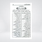 Nisaab-e-Taleem o Tarbiyat | Khalid Abdullah