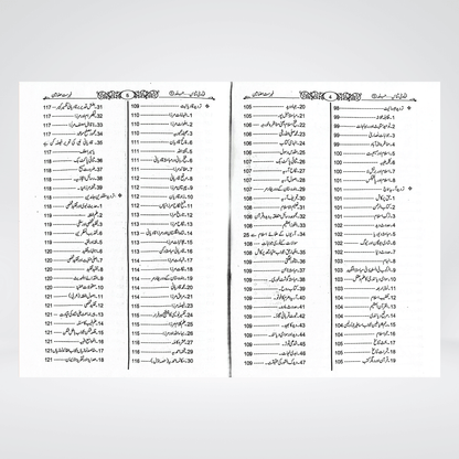 Fatawa Sanaiya (2 Volumes) - Maktaba Quddusia 