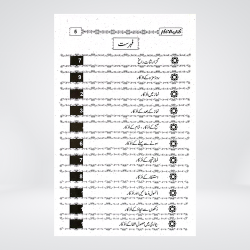 Kitab ul Azkar