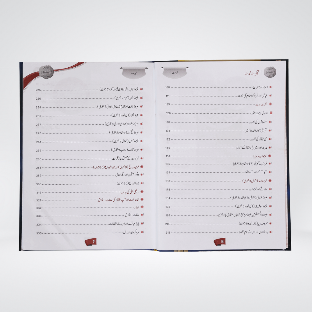 Tajalliyat-e-Nubawwat Urdu inside page showing Seerah text