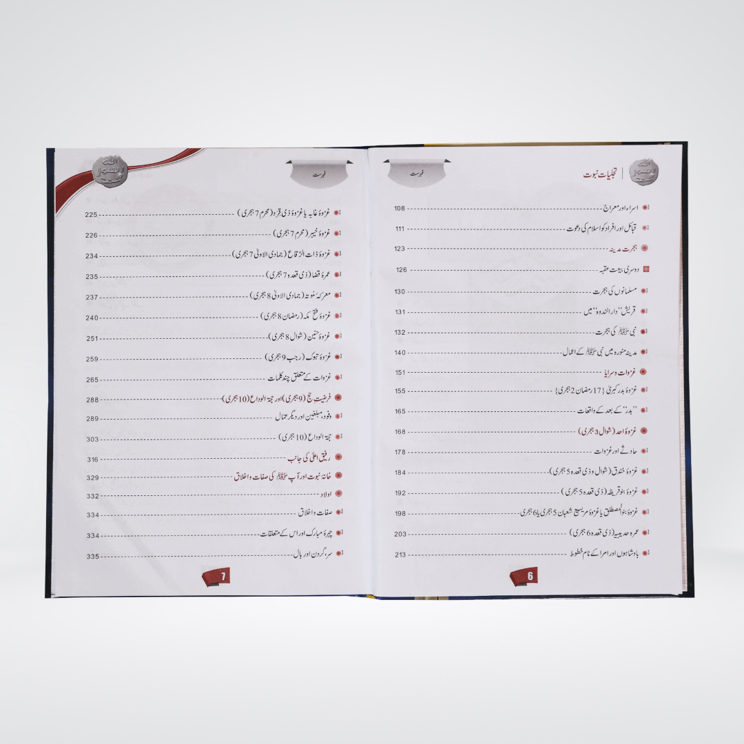 Tajalliyat-e-Nubawwat Urdu inside page showing Seerah text