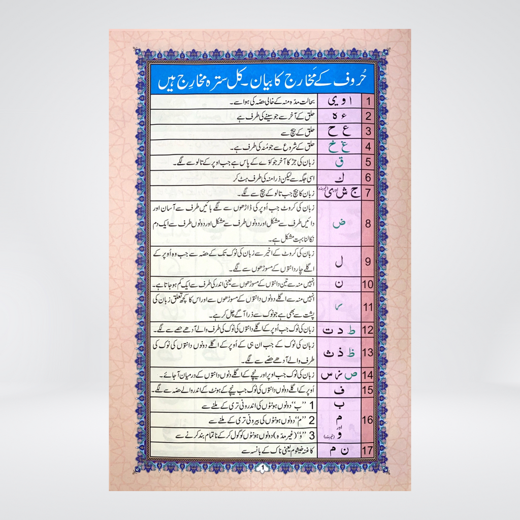 Norani Qaida 4 Color | Arabic Reading Primer for Kids
