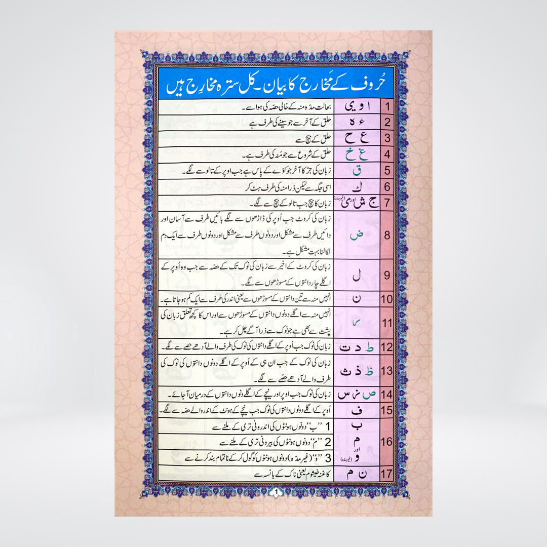 Norani Qaida 4 Color | Arabic Reading Primer for Kids
