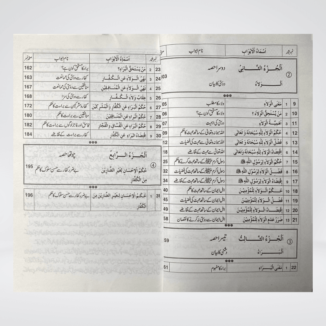 Dosti Aur Dushmani - Maktaba Quddusia 