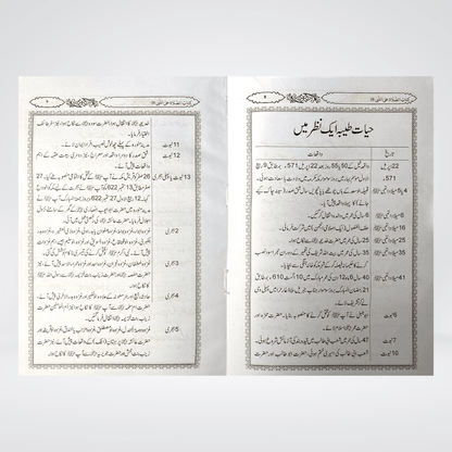 Darood Sharif Kay Masail - Maktaba Quddusia 