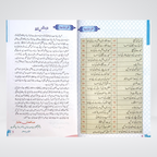 Iqra Qaida Colorful sample lesson for children learning Quran