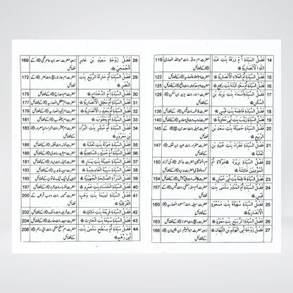 Fazail-e-Sahabiyat-e-Kareemat (Part 2) - Maktaba Quddusia 