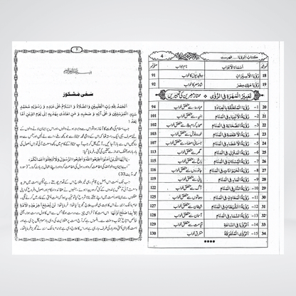 Khawabon Kay Masail - Maktaba Quddusia 