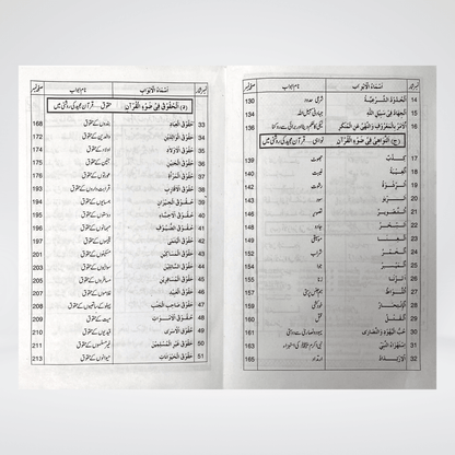 Taleemat-e-Quran Majeed - Maktaba Quddusia 