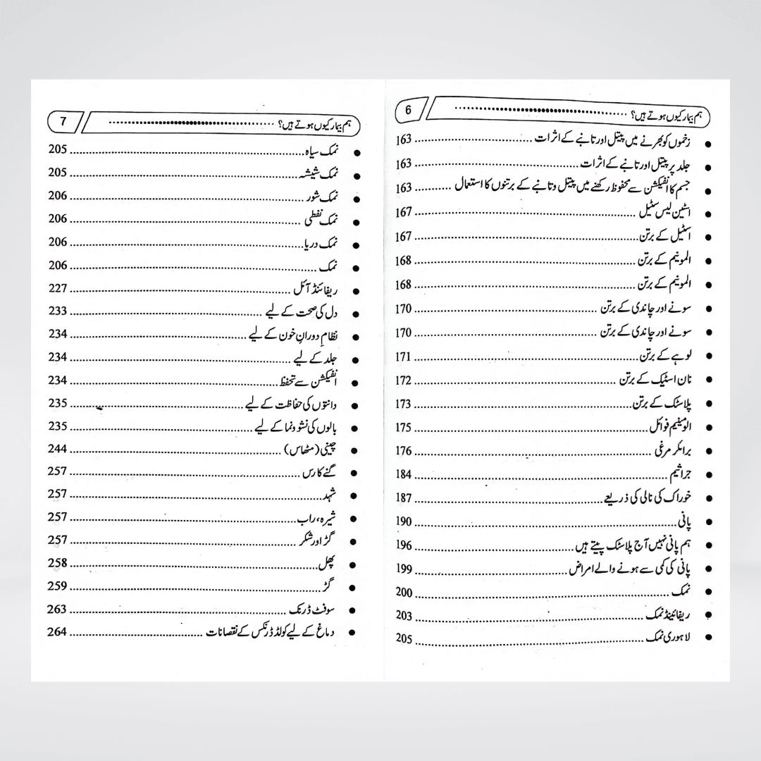 Hum Beemar Kyun Hotay Hain? - Maktaba Quddusia 