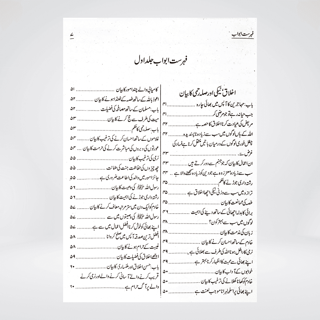 Silsila Ahadith-e-Sahiha (Urdu) Complete Set - Maktaba Quddusia 