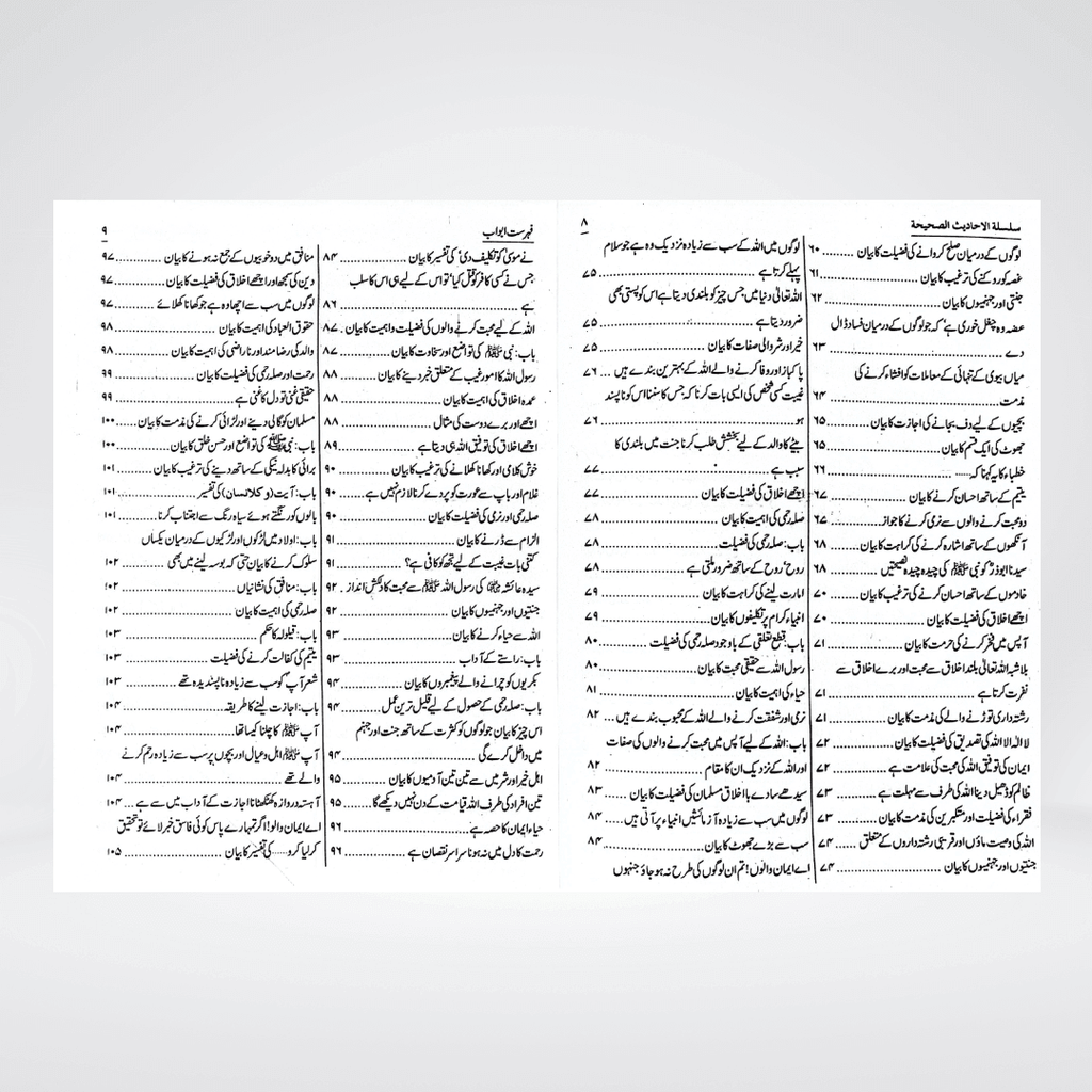 Silsila Ahadith-e-Sahiha (Urdu) Complete Set - Maktaba Quddusia 