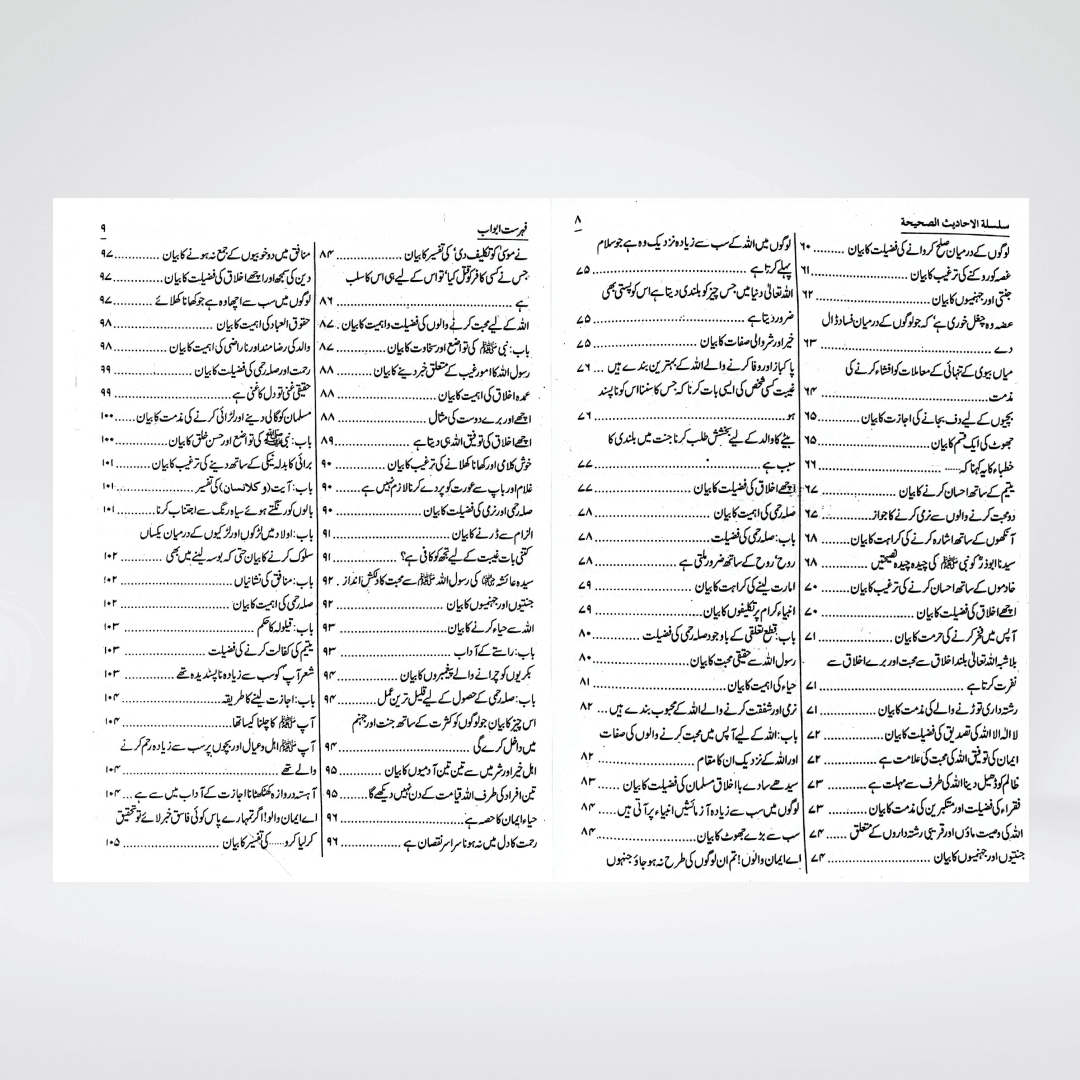 Silsila Ahadith-e-Sahiha (Urdu) Complete Set - Maktaba Quddusia 