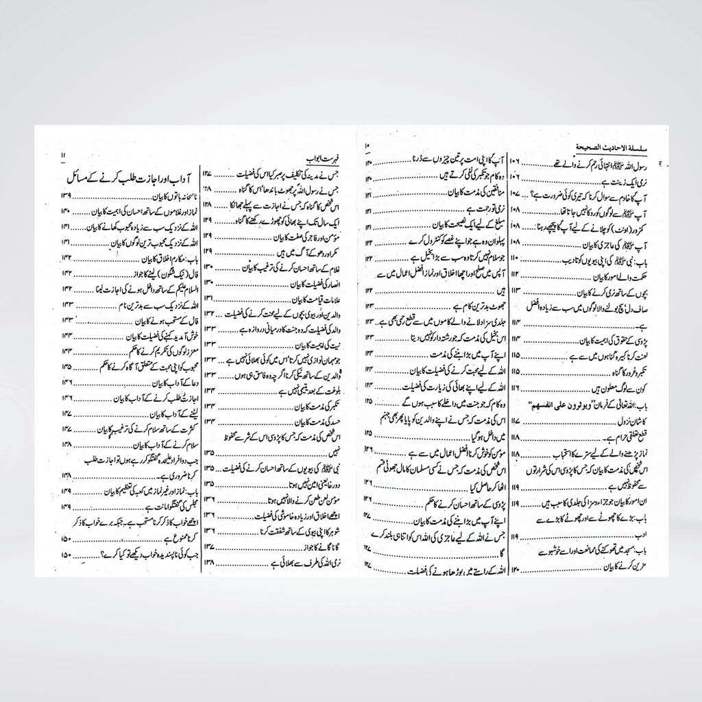 Silsila Ahadith-e-Sahiha (Urdu) Complete Set - Maktaba Quddusia 