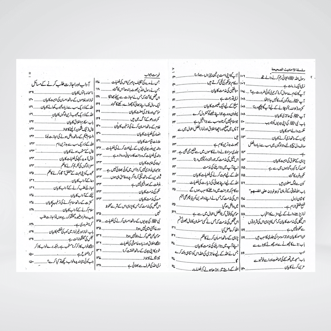 Silsila Ahadith-e-Sahiha (Urdu) Complete Set - Maktaba Quddusia 