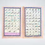 Norani Qaida back cover by Maktaba Quddusia