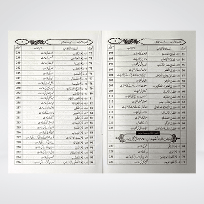 Ikhlaqiaat Kay Masail - Maktaba Quddusia 