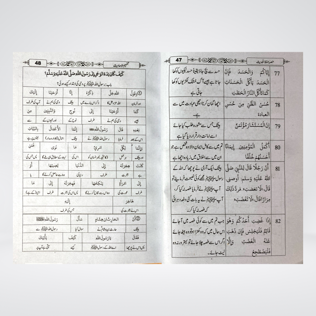 Jawahir ul Ahadith - Maktaba Quddusia 