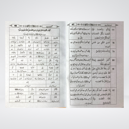 Jawahir ul Ahadith - Maktaba Quddusia 