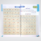 Iqra Qaida Colorful product view for maktab and home learning