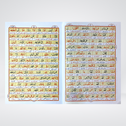 Mani ul Quran (Colorful) - Maktaba Quddusia 