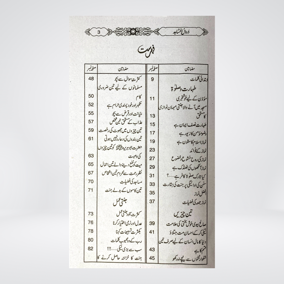 Daroos ul Masajid (2 Volumes) - Maktaba Quddusia 