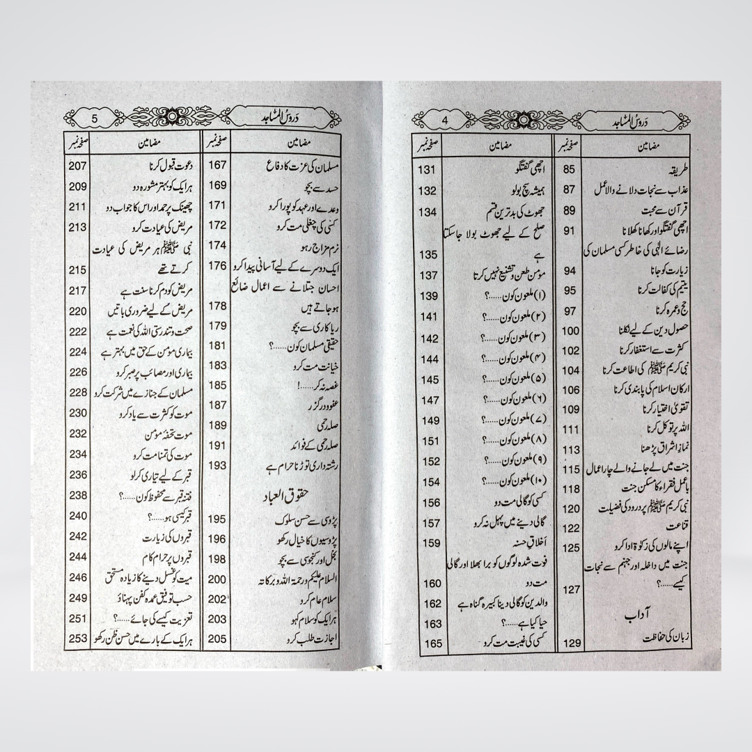 Daroos ul Masajid (2 Volumes) - Maktaba Quddusia 