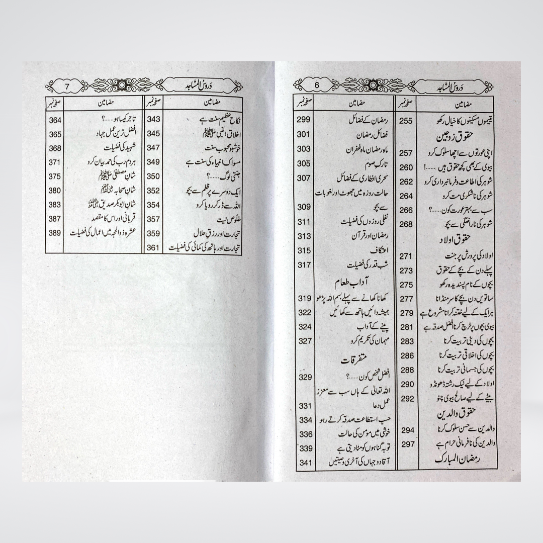 Daroos ul Masajid (2 Volumes) - Maktaba Quddusia 